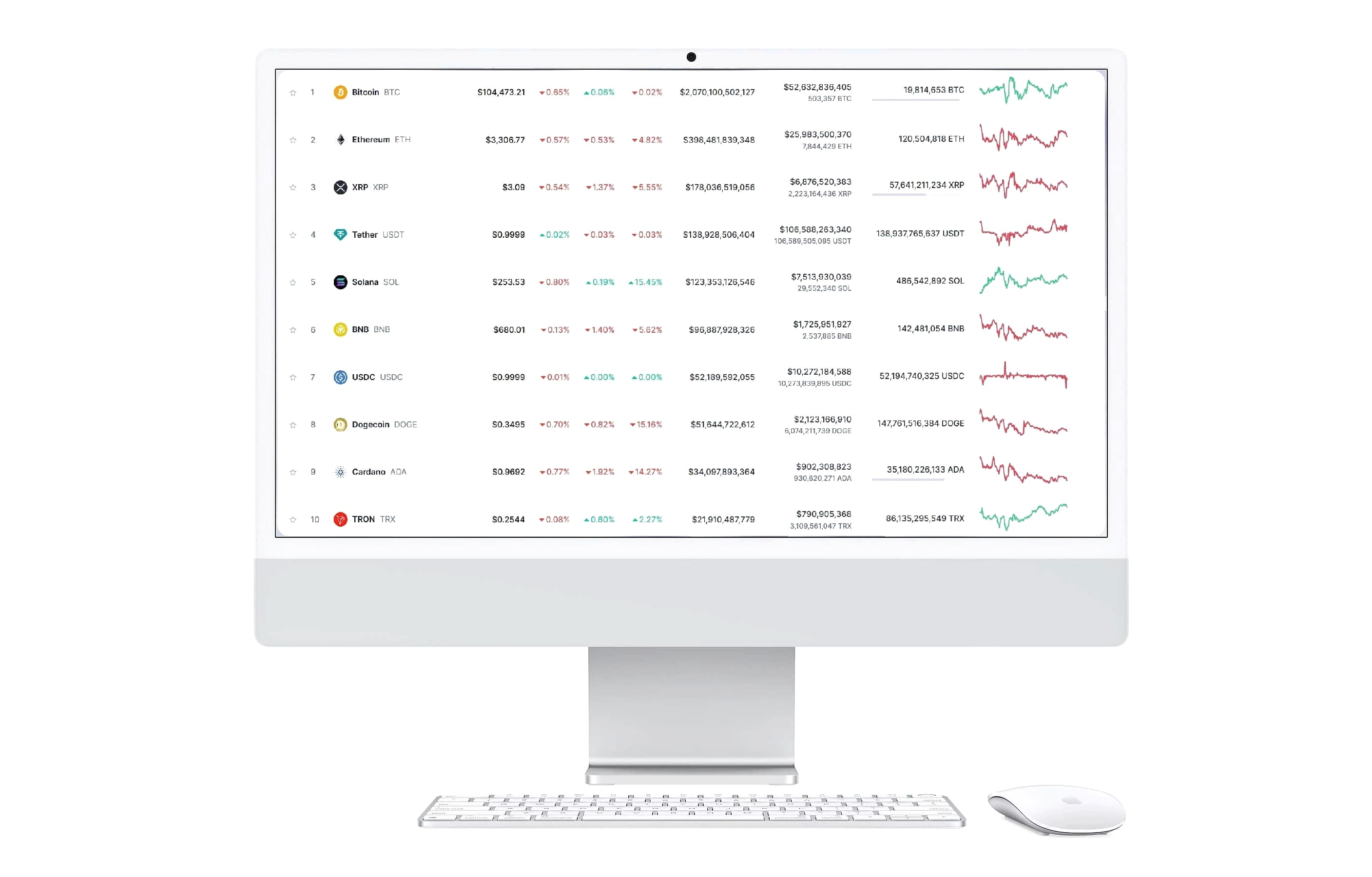 EquiLoomPRO 価格分析