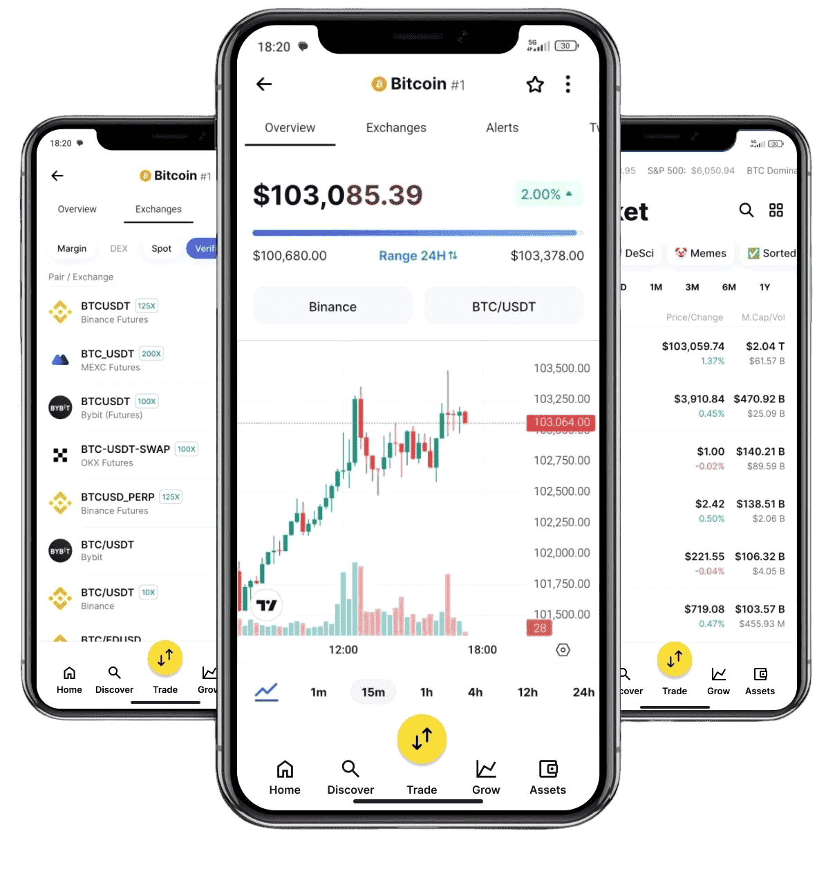 EquiLoomPRO 暗号資産運用
